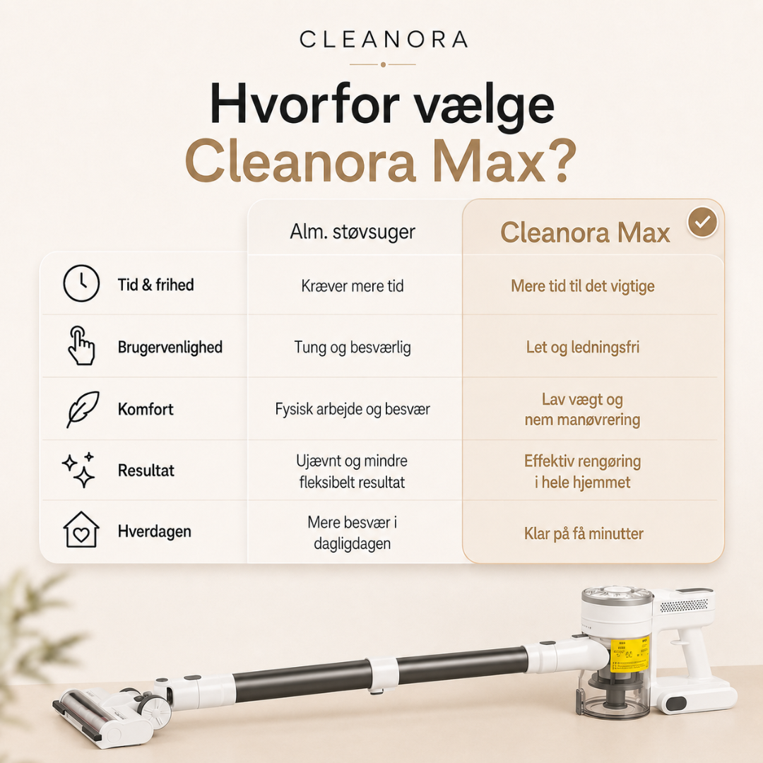 Cleanora Støvsuger Max