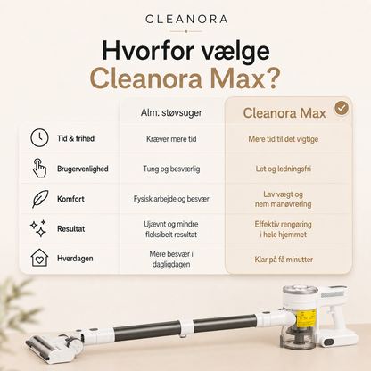 Cleanora Støvsuger Max